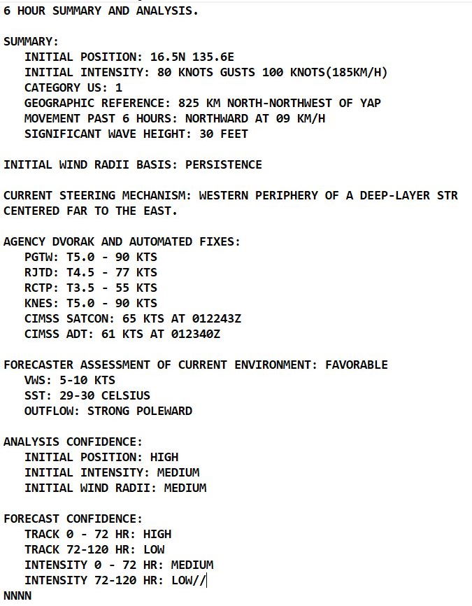 TY 27W(NYATOH) to peak within 12/18hours before being decapitated//Invest 94W: now High over the BOB// TC 02S(TERATAI): Final Warning,02/03utc