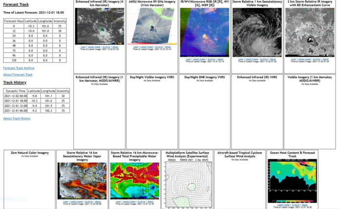 TY 27W(NYATOH) to peak within 12/18hours before being decapitated//Invest 94W: now High over the BOB// TC 02S(TERATAI): Final Warning,02/03utc