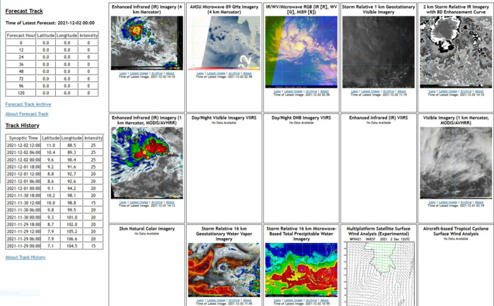 27W(NYATOH) now a Typhoon/CAT 3 will peak within 12 hours: CAT 4 possible// Invest 94W still high over the BOB