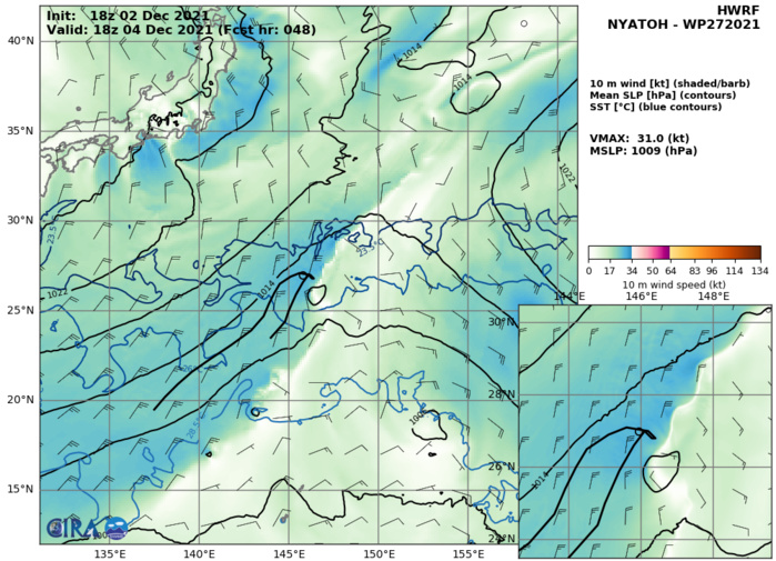 27W(NYATOH): smap validates 125knot intensity(CAT 4): expected dramatic weakening next 48h// TC 05B develops over the BOB,03/03utc 27W(NYATOH): smap validates 125knot intensity(CAT 4): expected dramatic weakening next 48h// TC 05B develops over the BOB,03/03utc