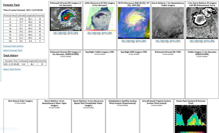 27W(NYATOH): smap validates 125knot intensity(CAT 4): expected dramatic weakening next 48h// TC 05B develops over the BOB,03/03utc 27W(NYATOH): smap validates 125knot intensity(CAT 4): expected dramatic weakening next 48h// TC 05B develops over the BOB,03/03utc