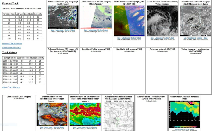 27W(NYATOH): smap validates 125knot intensity(CAT 4): expected dramatic weakening next 48h// TC 05B develops over the BOB,03/03utc 27W(NYATOH): smap validates 125knot intensity(CAT 4): expected dramatic weakening next 48h// TC 05B develops over the BOB,03/03utc