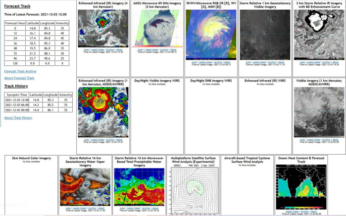 TY 27W(NYATOH): deep convection being blown away// TC 05B(JAWAD) expected to intensify a bit next 24hours, 03/15utc