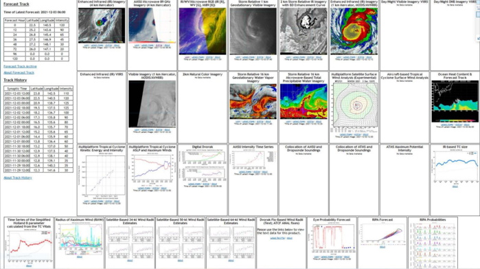 TY 27W(NYATOH): deep convection being blown away// TC 05B(JAWAD) expected to intensify a bit next 24hours, 03/15utc TY 27W(NYATOH): deep convection being blown away// TC 05B(JAWAD) expected to intensify a bit next 24hours, 03/15utc