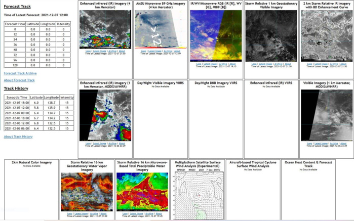 TC 02S(TERATAI) making a come-back// Invest 95W and Invest 93P updates, 07/22h30utc, JTWC map up-dated at 08/06utc