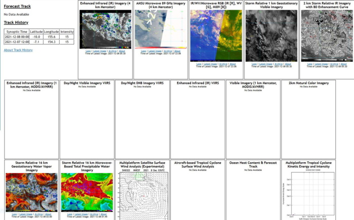 AN AREA OF CONVECTION (INVEST 93P) HAS PERSISTED NEAR 9.7S 156.2E, APPROXIMATELY 415 KM WEST OF HONIARA, SOLOMON ISLANDS. ANIMATED ENHANCED MULTISPECTRAL SATELLITE IMAGERY DISPLAYS LOW LEVEL CLOUD LINES WRAPPING INTO A BROAD LLCC (LOW LEVEL CIRCULATION CENTER) WITH FLARING, DISORGANIZED CONVECTION. A 072251Z METOP-C PASS SHOWS 10-15KT WINDS AROUND A LARGE CIRCULATION CENTER. ENVIRONMENTAL ANALYSIS REVEALS THAT THE CIRCULATION IS IN AN AREA OF MARGINALLY FAVORABLE DEVELOPMENT DEFINED BY WARM SST (30-31C) AND LOW TO MODERATE VERTICAL WIND SHEAR. THE OUTFLOW IS NOTABLE WITH ENHANCED POLEWARD OUTFLOW FEEDING INTO THE JET TO THE SOUTH. GLOBAL MODELS ARE IN AGREEMENT THAT THE SYSTEM WILL GENERALLY TRACK SOUTHEASTWARD OVER THE NEXT 24-48 HOURS. MAXIMUM SUSTAINED SURFACE WINDS ARE ESTIMATED AT 10 TO 15 KNOTS. MINIMUM SEA LEVEL PRESSURE IS ESTIMATED TO BE NEAR 1005 MB. THE POTENTIAL FOR THE DEVELOPMENT OF A SIGNIFICANT TROPICAL CYCLONE WITHIN THE NEXT 24 HOURS IS LOW. AN AREA OF CONVECTION (INVEST 93P) HAS PERSISTED NEAR 9.7S 156.2E, APPROXIMATELY 415 KM WEST OF HONIARA, SOLOMON ISLANDS. ANIMATED ENHANCED MULTISPECTRAL SATELLITE IMAGERY DISPLAYS LOW LEVEL CLOUD LINES WRAPPING INTO A BROAD LLCC (LOW LEVEL CIRCULATION CENTER) WITH FLARING, DISORGANIZED CONVECTION. A 072251Z METOP-C PASS SHOWS 10-15KT WINDS AROUND A LARGE CIRCULATION CENTER. ENVIRONMENTAL ANALYSIS REVEALS THAT THE CIRCULATION IS IN AN AREA OF MARGINALLY FAVORABLE DEVELOPMENT DEFINED BY WARM SST (30-31C) AND LOW TO MODERATE VERTICAL WIND SHEAR. THE OUTFLOW IS NOTABLE WITH ENHANCED POLEWARD OUTFLOW FEEDING INTO THE JET TO THE SOUTH. GLOBAL MODELS ARE IN AGREEMENT THAT THE SYSTEM WILL GENERALLY TRACK SOUTHEASTWARD OVER THE NEXT 24-48 HOURS. MAXIMUM SUSTAINED SURFACE WINDS ARE ESTIMATED AT 10 TO 15 KNOTS. MINIMUM SEA LEVEL PRESSURE IS ESTIMATED TO BE NEAR 1005 MB. THE POTENTIAL FOR THE DEVELOPMENT OF A SIGNIFICANT TROPICAL CYCLONE WITHIN THE NEXT 24 HOURS IS LOW.