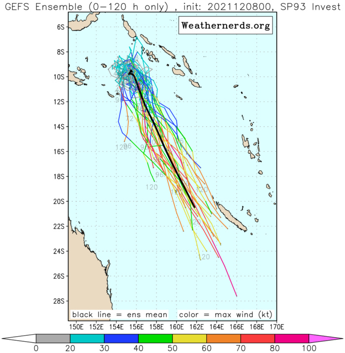 AN AREA OF CONVECTION (INVEST 93P) HAS PERSISTED NEAR 9.7S 156.2E, APPROXIMATELY 415 KM WEST OF HONIARA, SOLOMON ISLANDS. ANIMATED ENHANCED MULTISPECTRAL SATELLITE IMAGERY DISPLAYS LOW LEVEL CLOUD LINES WRAPPING INTO A BROAD LLCC (LOW LEVEL CIRCULATION CENTER) WITH FLARING, DISORGANIZED CONVECTION. A 072251Z METOP-C PASS SHOWS 10-15KT WINDS AROUND A LARGE CIRCULATION CENTER. ENVIRONMENTAL ANALYSIS REVEALS THAT THE CIRCULATION IS IN AN AREA OF MARGINALLY FAVORABLE DEVELOPMENT DEFINED BY WARM SST (30-31C) AND LOW TO MODERATE VERTICAL WIND SHEAR. THE OUTFLOW IS NOTABLE WITH ENHANCED POLEWARD OUTFLOW FEEDING INTO THE JET TO THE SOUTH. GLOBAL MODELS ARE IN AGREEMENT THAT THE SYSTEM WILL GENERALLY TRACK SOUTHEASTWARD OVER THE NEXT 24-48 HOURS. MAXIMUM SUSTAINED SURFACE WINDS ARE ESTIMATED AT 10 TO 15 KNOTS. MINIMUM SEA LEVEL PRESSURE IS ESTIMATED TO BE NEAR 1005 MB. THE POTENTIAL FOR THE DEVELOPMENT OF A SIGNIFICANT TROPICAL CYCLONE WITHIN THE NEXT 24 HOURS IS LOW. AN AREA OF CONVECTION (INVEST 93P) HAS PERSISTED NEAR 9.7S 156.2E, APPROXIMATELY 415 KM WEST OF HONIARA, SOLOMON ISLANDS. ANIMATED ENHANCED MULTISPECTRAL SATELLITE IMAGERY DISPLAYS LOW LEVEL CLOUD LINES WRAPPING INTO A BROAD LLCC (LOW LEVEL CIRCULATION CENTER) WITH FLARING, DISORGANIZED CONVECTION. A 072251Z METOP-C PASS SHOWS 10-15KT WINDS AROUND A LARGE CIRCULATION CENTER. ENVIRONMENTAL ANALYSIS REVEALS THAT THE CIRCULATION IS IN AN AREA OF MARGINALLY FAVORABLE DEVELOPMENT DEFINED BY WARM SST (30-31C) AND LOW TO MODERATE VERTICAL WIND SHEAR. THE OUTFLOW IS NOTABLE WITH ENHANCED POLEWARD OUTFLOW FEEDING INTO THE JET TO THE SOUTH. GLOBAL MODELS ARE IN AGREEMENT THAT THE SYSTEM WILL GENERALLY TRACK SOUTHEASTWARD OVER THE NEXT 24-48 HOURS. MAXIMUM SUSTAINED SURFACE WINDS ARE ESTIMATED AT 10 TO 15 KNOTS. MINIMUM SEA LEVEL PRESSURE IS ESTIMATED TO BE NEAR 1005 MB. THE POTENTIAL FOR THE DEVELOPMENT OF A SIGNIFICANT TROPICAL CYCLONE WITHIN THE NEXT 24 HOURS IS LOW.
