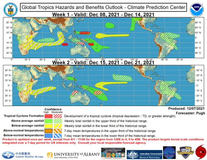 The precipitation outlook during the next two weeks is based on a consensus of GEFS, CFS, and ECMWF guidance, MJO composites for phases 6 and 7, and most likely TC tracks. Forecast confidence for above average rainfall is the highest along the SPCZ and a continuation of a wet pattern is expected to persist near or over the Hawaiian Islands through week-2. An amplified 500-hPa trough is forecast to interact with an enhanced subtropical jet and likely result in above average rainfall along the entire west coast of the U.S. during week-1. The predicted MJO evolution would favor higher latitude blocking over the Northern Hemisphere and anomalous cold overspreading the central CONUS later in week-2. Although model solutions in previous days were depicting a persistent positive Arctic Oscillation pattern, the ECMWF and Canadian ensemble means on Dec 7 are beginning to feature a bridging of positive 500-hPa height anomalies between the Bering Strait and Scandinavia. If this solution verifies and more high latitude blocking develops, then chances for anomalous cold to shift south into the north-central CONUS would increase during late December.  For hazardous weather concerns during the next two weeks across the U.S., please refer to your local NWS Forecast Office, the Weather Prediction Center's Medium Range Hazards Forecast, and CPC's Week-2 Hazards Outlook. Forecasts over Africa are made in consultation with the International Desk at CPC and can represent local-scale conditions in addition to global scale variability. NOAA The precipitation outlook during the next two weeks is based on a consensus of GEFS, CFS, and ECMWF guidance, MJO composites for phases 6 and 7, and most likely TC tracks. Forecast confidence for above average rainfall is the highest along the SPCZ and a continuation of a wet pattern is expected to persist near or over the Hawaiian Islands through week-2. An amplified 500-hPa trough is forecast to interact with an enhanced subtropical jet and likely result in above average rainfall along the entire west coast of the U.S. during week-1. The predicted MJO evolution would favor higher latitude blocking over the Northern Hemisphere and anomalous cold overspreading the central CONUS later in week-2. Although model solutions in previous days were depicting a persistent positive Arctic Oscillation pattern, the ECMWF and Canadian ensemble means on Dec 7 are beginning to feature a bridging of positive 500-hPa height anomalies between the Bering Strait and Scandinavia. If this solution verifies and more high latitude blocking develops, then chances for anomalous cold to shift south into the north-central CONUS would increase during late December.  For hazardous weather concerns during the next two weeks across the U.S., please refer to your local NWS Forecast Office, the Weather Prediction Center's Medium Range Hazards Forecast, and CPC's Week-2 Hazards Outlook. Forecasts over Africa are made in consultation with the International Desk at CPC and can represent local-scale conditions in addition to global scale variability. NOAA