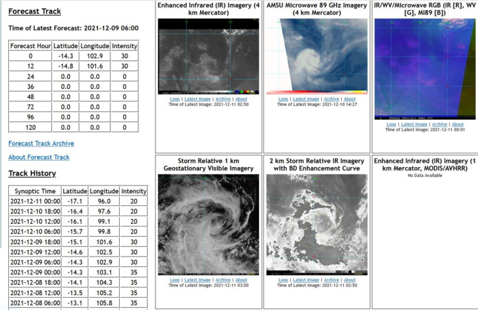 96W up-graded to MEDIUM, development likely next 48hours// 93P: 30knots gradually intensifying//95S and remnants of TC 02S, 11/03utc updates