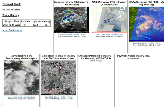 96W up-graded to MEDIUM, development likely next 48hours// 93P: 30knots gradually intensifying//95S and remnants of TC 02S, 11/03utc updates