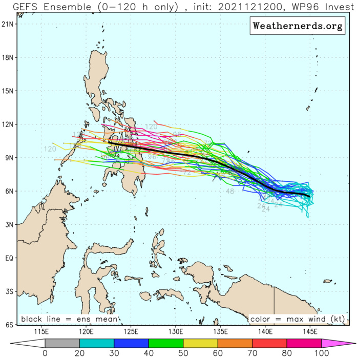 Invest 96W: significant intensification likely next 4/5 days,approaching the Philippines//TC 03P(RUBY): forecast to reach US/CAT2 by 36H,12/09utc