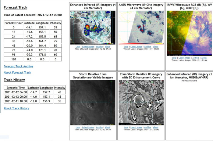 Invest 96W: significant intensification likely next 4/5 days,approaching the Philippines//TC 03P(RUBY): forecast to reach US/CAT2 by 36H,12/09utc