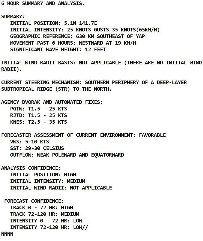 TD 28W: forecast to reach Typhoon CAT 2 by 72H,approaching the Philippines// TC 03P(RUBY): peaking by 24H close to New Caledonia,13/03utc TD 28W: forecast to reach Typhoon CAT 2 by 72H,approaching the Philippines// TC 03P(RUBY): peaking by 24H close to New Caledonia,13/03utc