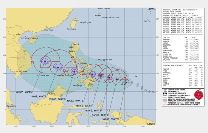 FORECAST REASONING.  SIGNIFICANT FORECAST CHANGES: THERE ARE NO SIGNIFICANT CHANGES TO THE FORECAST FROM THE PREVIOUS WARNING.  FORECAST DISCUSSION: TS RAI WILL CONTINUE ON ITS CURRENT TRACK, MAKING LANDFALL OVER NORTHERN MINDANAO, PHILIPPINES, NEAR 48H, DRAG ACROSS THE ARCHIPELAGO, AND EXIT INTO THE SOUTH CHINA SEA (SCS) AFTER 72H. THE FAVORABLE ENVIRONMENT WILL FUEL GRADUAL THEN RAPID INTENSIFICATION TO A PEAK OF 100KTS/CAT 3 BY 48H. AFTERWARD,  INTERACTION WITH THE PHILIPPINE ISLANDS WILL ERODE THE SYSTEM TO  85KTS AS IT EXITS INTO THE SCS. THE WARM SST IN THE SCS AND  CONTINUED LOW VWS, AND GOOD POLEWARD OUTFLOW WILL PROMOTE A  SECONDARY INTENSIFICATION TO 90KTS/CAT 2 BY 120H. FORECAST REASONING.  SIGNIFICANT FORECAST CHANGES: THERE ARE NO SIGNIFICANT CHANGES TO THE FORECAST FROM THE PREVIOUS WARNING.  FORECAST DISCUSSION: TS RAI WILL CONTINUE ON ITS CURRENT TRACK, MAKING LANDFALL OVER NORTHERN MINDANAO, PHILIPPINES, NEAR 48H, DRAG ACROSS THE ARCHIPELAGO, AND EXIT INTO THE SOUTH CHINA SEA (SCS) AFTER 72H. THE FAVORABLE ENVIRONMENT WILL FUEL GRADUAL THEN RAPID INTENSIFICATION TO A PEAK OF 100KTS/CAT 3 BY 48H. AFTERWARD,  INTERACTION WITH THE PHILIPPINE ISLANDS WILL ERODE THE SYSTEM TO  85KTS AS IT EXITS INTO THE SCS. THE WARM SST IN THE SCS AND  CONTINUED LOW VWS, AND GOOD POLEWARD OUTFLOW WILL PROMOTE A  SECONDARY INTENSIFICATION TO 90KTS/CAT 2 BY 120H.