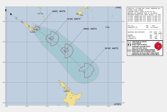 FORECAST REASONING.  SIGNIFICANT FORECAST CHANGES: THERE ARE NO SIGNIFICANT CHANGES TO THE FORECAST FROM THE PREVIOUS WARNING.  FORECAST DISCUSSION: TC RUBY WILL CONTINUE ON ITS CURRENT TRACK UNDER THE STR TO THE NORTHEAST. THE MARGINALLY FAVORABLE ENVIRONMENT WILL FUEL A BRIEF INTENSIFICATION TO 50KTS OVER THE NEXT 12-24 HRS. AFTERWARD, THE SYSTEM WILL COMMENCE SUBTROPICAL TRANSITION AS THE COMBINED EFFECT OF HIGH VWS, DRY AIR ENTRAINMENT, AND COOL SST PREVAIL. BY 36H, TC RUBY WILL BECOME A SUBTROPICAL SYSTEM. FORECAST REASONING.  SIGNIFICANT FORECAST CHANGES: THERE ARE NO SIGNIFICANT CHANGES TO THE FORECAST FROM THE PREVIOUS WARNING.  FORECAST DISCUSSION: TC RUBY WILL CONTINUE ON ITS CURRENT TRACK UNDER THE STR TO THE NORTHEAST. THE MARGINALLY FAVORABLE ENVIRONMENT WILL FUEL A BRIEF INTENSIFICATION TO 50KTS OVER THE NEXT 12-24 HRS. AFTERWARD, THE SYSTEM WILL COMMENCE SUBTROPICAL TRANSITION AS THE COMBINED EFFECT OF HIGH VWS, DRY AIR ENTRAINMENT, AND COOL SST PREVAIL. BY 36H, TC RUBY WILL BECOME A SUBTROPICAL SYSTEM.