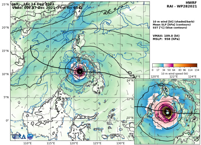 THE POSSIBILITY OF RAPID INTENSIFICATION BEFORE LANDFALL(PHILIPPINES) MAY STILL OCCUR CONSIDERING THE FAVORABLE ENVIRONMENT. THE POSSIBILITY OF RAPID INTENSIFICATION BEFORE LANDFALL(PHILIPPINES) MAY STILL OCCUR CONSIDERING THE FAVORABLE ENVIRONMENT.