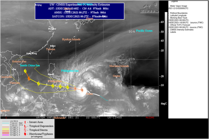 STRONG WESTWARD OUTFLOW. STRONG WESTWARD OUTFLOW.