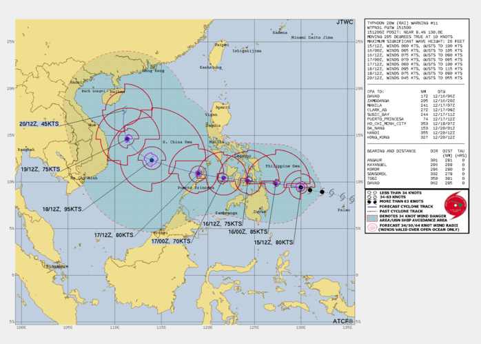 FORECAST REASONING.  SIGNIFICANT FORECAST CHANGES: THERE ARE NO SIGNIFICANT CHANGES TO THE FORECAST FROM THE PREVIOUS WARNING.  FORECAST DISCUSSION: TYPHOON RAI WILL CONTINUE ON ITS WESTWARD TRACK, MAKING LANDFALL OVER SURIGAO, PHILIPPINES AROUND 18H THEN TRACK ACROSS THE PHILIPPINE ARCHIPELAGO. BY 48H, THE SYSTEM WILL ENTER THE SOUTH CHINA SEA (SCS) AND TURN MORE NORTHWESTWARD THEN NORTHWARD AS IT ROUNDS THE WESTERN EDGE OF THE SUBTROPICAL RIDGE (STR). THE FAVORABLE ENVIRONMENT WILL FUEL A SLIGHT INTENSIFICATION TO 85KTS/CAT 2 JUST BEFORE LANDFALL. AFTERWARD, INTERACTION WITH THE ISLANDS WILL REDUCE IT TO 70KTS/CAT 1 BY 36H. AFTER IT DRIFTS INTO THE OPEN WARM WATERS OF THE SCS, AIDED BY INCREASED POLEWARD OUTFLOW, A SECONDARY INTENSIFICATION TO A PEAK OF 95KTS/CAT 2 BY 72H WILL OCCUR. AFTER  72H, INCREASING VERTICAL WIND SHEAR (WS) AND EXPOSURE TO THE DRY NORTHEAST SURGE IN THE SCS WILL RAPIDLY WEAKEN THE SYSTEM DOWN TO 45KTS BY 120H AS IT HEADS TOWARD HAINAN. FORECAST REASONING.  SIGNIFICANT FORECAST CHANGES: THERE ARE NO SIGNIFICANT CHANGES TO THE FORECAST FROM THE PREVIOUS WARNING.  FORECAST DISCUSSION: TYPHOON RAI WILL CONTINUE ON ITS WESTWARD TRACK, MAKING LANDFALL OVER SURIGAO, PHILIPPINES AROUND 18H THEN TRACK ACROSS THE PHILIPPINE ARCHIPELAGO. BY 48H, THE SYSTEM WILL ENTER THE SOUTH CHINA SEA (SCS) AND TURN MORE NORTHWESTWARD THEN NORTHWARD AS IT ROUNDS THE WESTERN EDGE OF THE SUBTROPICAL RIDGE (STR). THE FAVORABLE ENVIRONMENT WILL FUEL A SLIGHT INTENSIFICATION TO 85KTS/CAT 2 JUST BEFORE LANDFALL. AFTERWARD, INTERACTION WITH THE ISLANDS WILL REDUCE IT TO 70KTS/CAT 1 BY 36H. AFTER IT DRIFTS INTO THE OPEN WARM WATERS OF THE SCS, AIDED BY INCREASED POLEWARD OUTFLOW, A SECONDARY INTENSIFICATION TO A PEAK OF 95KTS/CAT 2 BY 72H WILL OCCUR. AFTER  72H, INCREASING VERTICAL WIND SHEAR (WS) AND EXPOSURE TO THE DRY NORTHEAST SURGE IN THE SCS WILL RAPIDLY WEAKEN THE SYSTEM DOWN TO 45KTS BY 120H AS IT HEADS TOWARD HAINAN.