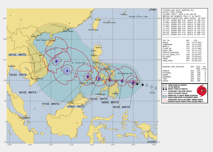 FORECAST REASONING.  SIGNIFICANT FORECAST CHANGES: THERE ARE NO SIGNIFICANT CHANGES TO THE FORECAST FROM THE PREVIOUS WARNING.  FORECAST DISCUSSION: TYPHOON RAI WILL CONTINUE ON ITS WESTWARD TRACK, MAKING LANDFALL OVER SURIGAO, PHILIPPINES AROUND 18H THEN TRACK ACROSS THE PHILIPPINE ARCHIPELAGO. BY 48H, THE SYSTEM WILL ENTER THE SOUTH CHINA SEA (SCS) AND TURN MORE NORTHWESTWARD THEN NORTHWARD AS IT ROUNDS THE WESTERN EDGE OF THE SUBTROPICAL RIDGE (STR). THE FAVORABLE ENVIRONMENT WILL FUEL A SLIGHT INTENSIFICATION TO 85KTS/CAT 2 JUST BEFORE LANDFALL. AFTERWARD, INTERACTION WITH THE ISLANDS WILL REDUCE IT TO 70KTS/CAT 1 BY 36H. AFTER IT DRIFTS INTO THE OPEN WARM WATERS OF THE SCS, AIDED BY INCREASED POLEWARD OUTFLOW, A SECONDARY INTENSIFICATION TO A PEAK OF 95KTS/CAT 2 BY 72H WILL OCCUR. AFTER  72H, INCREASING VERTICAL WIND SHEAR (WS) AND EXPOSURE TO THE DRY NORTHEAST SURGE IN THE SCS WILL RAPIDLY WEAKEN THE SYSTEM DOWN TO 45KTS BY 120H AS IT HEADS TOWARD HAINAN.