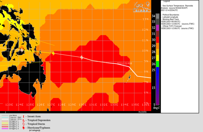 TY 28W(RAI) intensifying, landfall over Surigao/Philippines by 18H, then tracking across the archipelago, peak intensity forecast in 72H, 15/15utc TY 28W(RAI) intensifying, landfall over Surigao/Philippines by 18H, then tracking across the archipelago, peak intensity forecast in 72H, 15/15utc