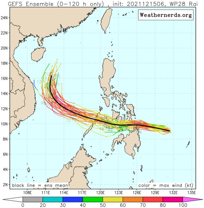 TY 28W(RAI) intensifying, landfall over Surigao/Philippines by 18H, then tracking across the archipelago, peak intensity forecast in 72H, 15/15utc