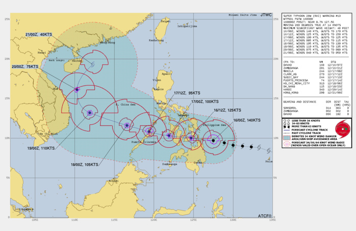 FORECAST REASONING.  SIGNIFICANT FORECAST CHANGES: THERE ARE NO SIGNIFICANT CHANGES TO THE FORECAST FROM THE PREVIOUS WARNING.  FORECAST DISCUSSION: SUPER TYPHOON (STY) 28W IS FORECAST TO CONTINUE TRACKING WEST-NORTHWESTWARD THROUGH 72H, BEFORE TURNING SHARPLY POLEWARD INTO A BREAK IN THE SUBTROPICAL RIDGE (STR) TO THE NORTH THROUGH 120H. THE SYSTEM IS EXPECTED TO MAKE LANDFALL NEAR THE NORTHEAST COAST OF MINDANAO AND THE SIARGAO AND DINAGAT ISLANDS WITHIN THE NEXT 6-8 HOURS, THEN CROSS OVER THE VISAYAS AND EMERGE INTO THE SULU SEA BY 24H. THE SYSTEM WILL THEN CROSS THE NORTHERN TIP OF PALAWAN BEFORE ENTERING THE SOUTH CHINA SEA BY 48H. STY 28W HAS LIKELY REACHED PEAK INTENSITY. CLOUD TOPS HAVE BEEN STEADILY WARMING OVER THE PAST THREE HOURS. ADDITIONALLY, THE MICROWAVE-BASED PROBABILITY OF EYEWALL REPLACEMENT CYCLE (M-PERC) FULL-MODEL PREDICTION INDICATED A 100 PERCENT PROBABILITY OF EWRC, LENDING HIGH CONFIDENCE TO THE ANALYSIS OF RECENT MICROWAVE IMAGERY AND THE FORECAST OF NEAR-TERM EWRC. THE FORECAST CALLS FOR WEAKENING TO 125 KNOTS/CAT 4 BY 12H, DUE TO THE IMPACT OF THE EWRC AND LAND INTERACTION AS THE SYSTEM CROSSES THE SURIGAO STRAIT. WHILE THE EWRC APPEARS IMMINENT, THE LACK OF RECENT MICROWAVE IMAGERY MAKES IT DIFFICULT TO CONFIRM AND THUS THERE IS HIGH UNCERTAINTY IN THE AMOUNT OF WEAKENING EXPECTED. IT REMAINS POSSIBLE THAT THE SYSTEM COULD EXPERIENCE SOME SLIGHT INTENSIFICATION BETWEEN TAU 00 AND TAU 12 THOUGH THIS SEEMS UNLIKELY. AS THE STORM CROSSES THE PHILIPPINE ISLANDS, DISRUPTION OF THE LOW LEVEL INFLOW COMBINED WITH INCREASED VWS WILL WEAKEN THE SYSTEM, AND IT WILL CROSS INTO THE SOUTH CHINA SEA AS A 95 KNOT/CAT 2 TYPHOON. DURING THE 24 PERIOD BETWEEN 48/72H, THE SYSTEM WILL INTENSIFY ONCE MORE AS IT TAPS INTO STRONGLY DIVERGENT POLEWARD OUTFLOW, WHICH WILL OFFSET MODESTLY INCREASED SOUTHERLY WIND SHEAR, TO A PEAK OF 110 KNOTS/CAT 3 AT 72H. AFTER THIS POINT HOWEVER, AN INFLUX OF COOLER, DRIER AIR FROM A NORTHEAST SURGE, AND DRAMATICALLY INCREASING VWS WILL SMOTHER AND DECAPITATE THE SYSTEM, LEADING TO RAPID WEAKENING THROUGH THE END OF THE FORECAST.