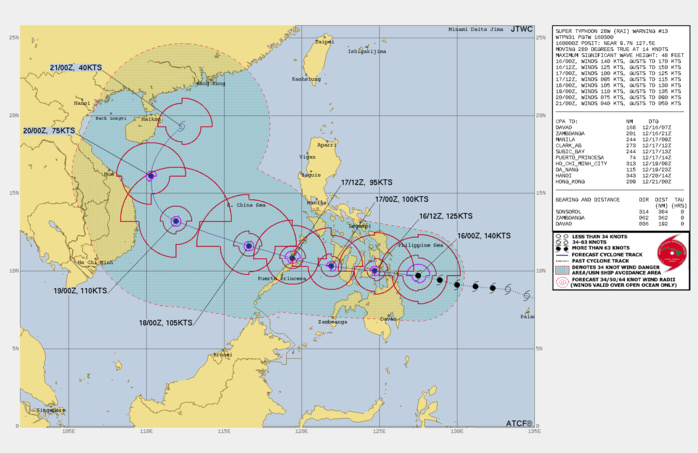 FORECAST REASONING.  SIGNIFICANT FORECAST CHANGES: THERE ARE NO SIGNIFICANT CHANGES TO THE FORECAST FROM THE PREVIOUS WARNING.  FORECAST DISCUSSION: SUPER TYPHOON (STY) 28W IS FORECAST TO CONTINUE TRACKING WEST-NORTHWESTWARD THROUGH 72H, BEFORE TURNING SHARPLY POLEWARD INTO A BREAK IN THE SUBTROPICAL RIDGE (STR) TO THE NORTH THROUGH 120H. THE SYSTEM IS EXPECTED TO MAKE LANDFALL NEAR THE NORTHEAST COAST OF MINDANAO AND THE SIARGAO AND DINAGAT ISLANDS WITHIN THE NEXT 6-8 HOURS, THEN CROSS OVER THE VISAYAS AND EMERGE INTO THE SULU SEA BY 24H. THE SYSTEM WILL THEN CROSS THE NORTHERN TIP OF PALAWAN BEFORE ENTERING THE SOUTH CHINA SEA BY 48H. STY 28W HAS LIKELY REACHED PEAK INTENSITY. CLOUD TOPS HAVE BEEN STEADILY WARMING OVER THE PAST THREE HOURS. ADDITIONALLY, THE MICROWAVE-BASED PROBABILITY OF EYEWALL REPLACEMENT CYCLE (M-PERC) FULL-MODEL PREDICTION INDICATED A 100 PERCENT PROBABILITY OF EWRC, LENDING HIGH CONFIDENCE TO THE ANALYSIS OF RECENT MICROWAVE IMAGERY AND THE FORECAST OF NEAR-TERM EWRC. THE FORECAST CALLS FOR WEAKENING TO 125 KNOTS/CAT 4 BY 12H, DUE TO THE IMPACT OF THE EWRC AND LAND INTERACTION AS THE SYSTEM CROSSES THE SURIGAO STRAIT. WHILE THE EWRC APPEARS IMMINENT, THE LACK OF RECENT MICROWAVE IMAGERY MAKES IT DIFFICULT TO CONFIRM AND THUS THERE IS HIGH UNCERTAINTY IN THE AMOUNT OF WEAKENING EXPECTED. IT REMAINS POSSIBLE THAT THE SYSTEM COULD EXPERIENCE SOME SLIGHT INTENSIFICATION BETWEEN TAU 00 AND TAU 12 THOUGH THIS SEEMS UNLIKELY. AS THE STORM CROSSES THE PHILIPPINE ISLANDS, DISRUPTION OF THE LOW LEVEL INFLOW COMBINED WITH INCREASED VWS WILL WEAKEN THE SYSTEM, AND IT WILL CROSS INTO THE SOUTH CHINA SEA AS A 95 KNOT/CAT 2 TYPHOON. DURING THE 24 PERIOD BETWEEN 48/72H, THE SYSTEM WILL INTENSIFY ONCE MORE AS IT TAPS INTO STRONGLY DIVERGENT POLEWARD OUTFLOW, WHICH WILL OFFSET MODESTLY INCREASED SOUTHERLY WIND SHEAR, TO A PEAK OF 110 KNOTS/CAT 3 AT 72H. AFTER THIS POINT HOWEVER, AN INFLUX OF COOLER, DRIER AIR FROM A NORTHEAST SURGE, AND DRAMATICALLY INCREASING VWS WILL SMOTHER AND DECAPITATE THE SYSTEM, LEADING TO RAPID WEAKENING THROUGH THE END OF THE FORECAST. FORECAST REASONING.  SIGNIFICANT FORECAST CHANGES: THERE ARE NO SIGNIFICANT CHANGES TO THE FORECAST FROM THE PREVIOUS WARNING.  FORECAST DISCUSSION: SUPER TYPHOON (STY) 28W IS FORECAST TO CONTINUE TRACKING WEST-NORTHWESTWARD THROUGH 72H, BEFORE TURNING SHARPLY POLEWARD INTO A BREAK IN THE SUBTROPICAL RIDGE (STR) TO THE NORTH THROUGH 120H. THE SYSTEM IS EXPECTED TO MAKE LANDFALL NEAR THE NORTHEAST COAST OF MINDANAO AND THE SIARGAO AND DINAGAT ISLANDS WITHIN THE NEXT 6-8 HOURS, THEN CROSS OVER THE VISAYAS AND EMERGE INTO THE SULU SEA BY 24H. THE SYSTEM WILL THEN CROSS THE NORTHERN TIP OF PALAWAN BEFORE ENTERING THE SOUTH CHINA SEA BY 48H. STY 28W HAS LIKELY REACHED PEAK INTENSITY. CLOUD TOPS HAVE BEEN STEADILY WARMING OVER THE PAST THREE HOURS. ADDITIONALLY, THE MICROWAVE-BASED PROBABILITY OF EYEWALL REPLACEMENT CYCLE (M-PERC) FULL-MODEL PREDICTION INDICATED A 100 PERCENT PROBABILITY OF EWRC, LENDING HIGH CONFIDENCE TO THE ANALYSIS OF RECENT MICROWAVE IMAGERY AND THE FORECAST OF NEAR-TERM EWRC. THE FORECAST CALLS FOR WEAKENING TO 125 KNOTS/CAT 4 BY 12H, DUE TO THE IMPACT OF THE EWRC AND LAND INTERACTION AS THE SYSTEM CROSSES THE SURIGAO STRAIT. WHILE THE EWRC APPEARS IMMINENT, THE LACK OF RECENT MICROWAVE IMAGERY MAKES IT DIFFICULT TO CONFIRM AND THUS THERE IS HIGH UNCERTAINTY IN THE AMOUNT OF WEAKENING EXPECTED. IT REMAINS POSSIBLE THAT THE SYSTEM COULD EXPERIENCE SOME SLIGHT INTENSIFICATION BETWEEN TAU 00 AND TAU 12 THOUGH THIS SEEMS UNLIKELY. AS THE STORM CROSSES THE PHILIPPINE ISLANDS, DISRUPTION OF THE LOW LEVEL INFLOW COMBINED WITH INCREASED VWS WILL WEAKEN THE SYSTEM, AND IT WILL CROSS INTO THE SOUTH CHINA SEA AS A 95 KNOT/CAT 2 TYPHOON. DURING THE 24 PERIOD BETWEEN 48/72H, THE SYSTEM WILL INTENSIFY ONCE MORE AS IT TAPS INTO STRONGLY DIVERGENT POLEWARD OUTFLOW, WHICH WILL OFFSET MODESTLY INCREASED SOUTHERLY WIND SHEAR, TO A PEAK OF 110 KNOTS/CAT 3 AT 72H. AFTER THIS POINT HOWEVER, AN INFLUX OF COOLER, DRIER AIR FROM A NORTHEAST SURGE, AND DRAMATICALLY INCREASING VWS WILL SMOTHER AND DECAPITATE THE SYSTEM, LEADING TO RAPID WEAKENING THROUGH THE END OF THE FORECAST.