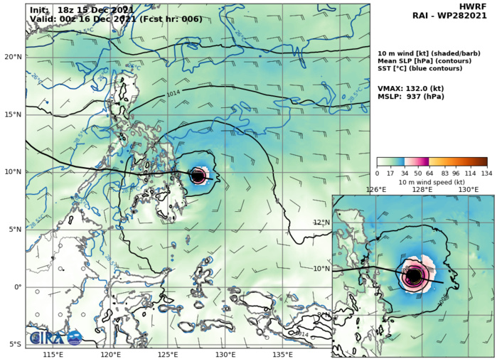 Super Typhoon 28W(RAI): explosive intensification from CAT 1 to CAT 5 over 24hours//Landfall imminent , 16/03utc