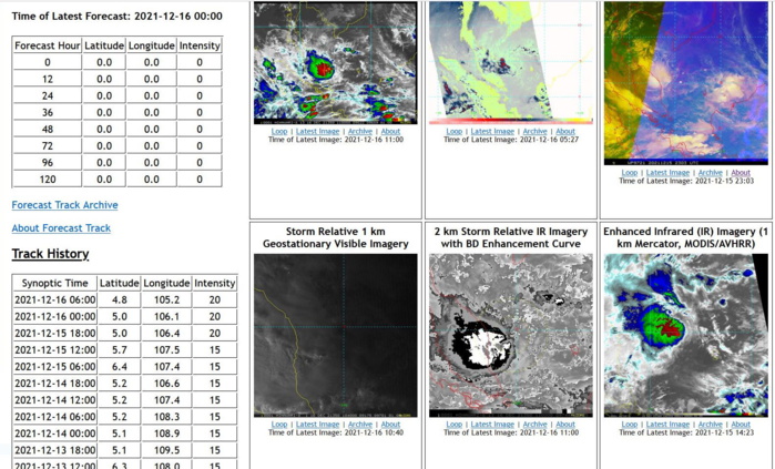 THE AREA OF CONVECTION (INVEST 97W) PREVIOUSLY LOCATED  NEAR 4.8N 107.1E IS NOW LOCATED NEAR 4.4N 105.0E, APPROXIMATELY 375  KM NORTH-NORTHEAST OF SINGAPORE. ANIMATED ENHANCED MULTISPECTRAL  SATELLITE IMAGERY (MSI) AND A PARTIAL 152347Z SSMIS 91GHZ MICROWAVE  IMAGE DEPICT FLARING CONVECTION DISPLACED TO THE NORTHWEST OF A  FULLY EXPOSED LOW LEVEL CIRCULATION CENTER (LLC). A 160243Z PARTIAL  ASCAT-C IMAGE SHOWS 20KT WIND BARBS IN THE EASTERN SEMICIRCLE.  ENVIRONMENTAL ANALYSIS INDICATES A MARGINALLY FAVORABLE ENVIRONMENT  WITH GOOD POLEWARD OUTFLOW, WARM (27-28C) SEA SURFACE TEMPERATURES  OFFSET BY MODERATE (15-20KT) VERTICAL WIND SHEAR. GLOBAL MODELS ARE  IN AGREEMENT THAT INVEST 97W WILL PERSIST AND SLOWLY TRACK WESTWARD  OVER THE NEXT 72 HOURS. MAXIMUM SUSTAINED SURFACE WINDS ARE  ESTIMATED AT 15 TO 20 KNOTS. MINIMUM SEA LEVEL PRESSURE IS ESTIMATED  TO BE NEAR 1005 MB. THE POTENTIAL FOR THE DEVELOPMENT OF A  SIGNIFICANT TROPICAL CYCLONE WITHIN THE NEXT 24 HOURS REMAINS MEDIUM. THE AREA OF CONVECTION (INVEST 97W) PREVIOUSLY LOCATED  NEAR 4.8N 107.1E IS NOW LOCATED NEAR 4.4N 105.0E, APPROXIMATELY 375  KM NORTH-NORTHEAST OF SINGAPORE. ANIMATED ENHANCED MULTISPECTRAL  SATELLITE IMAGERY (MSI) AND A PARTIAL 152347Z SSMIS 91GHZ MICROWAVE  IMAGE DEPICT FLARING CONVECTION DISPLACED TO THE NORTHWEST OF A  FULLY EXPOSED LOW LEVEL CIRCULATION CENTER (LLC). A 160243Z PARTIAL  ASCAT-C IMAGE SHOWS 20KT WIND BARBS IN THE EASTERN SEMICIRCLE.  ENVIRONMENTAL ANALYSIS INDICATES A MARGINALLY FAVORABLE ENVIRONMENT  WITH GOOD POLEWARD OUTFLOW, WARM (27-28C) SEA SURFACE TEMPERATURES  OFFSET BY MODERATE (15-20KT) VERTICAL WIND SHEAR. GLOBAL MODELS ARE  IN AGREEMENT THAT INVEST 97W WILL PERSIST AND SLOWLY TRACK WESTWARD  OVER THE NEXT 72 HOURS. MAXIMUM SUSTAINED SURFACE WINDS ARE  ESTIMATED AT 15 TO 20 KNOTS. MINIMUM SEA LEVEL PRESSURE IS ESTIMATED  TO BE NEAR 1005 MB. THE POTENTIAL FOR THE DEVELOPMENT OF A  SIGNIFICANT TROPICAL CYCLONE WITHIN THE NEXT 24 HOURS REMAINS MEDIUM.