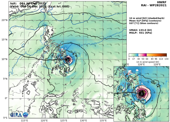 Typhoon 28W(RAI) crossing multiple islands and then Palawan within 24hours, 2nd intensity peak forecast over the SCS Typhoon 28W(RAI) crossing multiple islands and then Palawan within 24hours, 2nd intensity peak forecast over the SCS