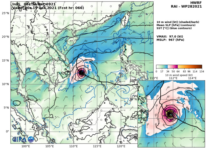 Typhoon 28W(RAI) crossing multiple islands and then Palawan within 24hours, 2nd intensity peak forecast over the SCS Typhoon 28W(RAI) crossing multiple islands and then Palawan within 24hours, 2nd intensity peak forecast over the SCS