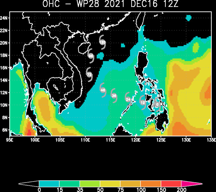 Typhoon 28W(RAI) crossing multiple islands and then Palawan within 24hours, 2nd intensity peak forecast over the SCS