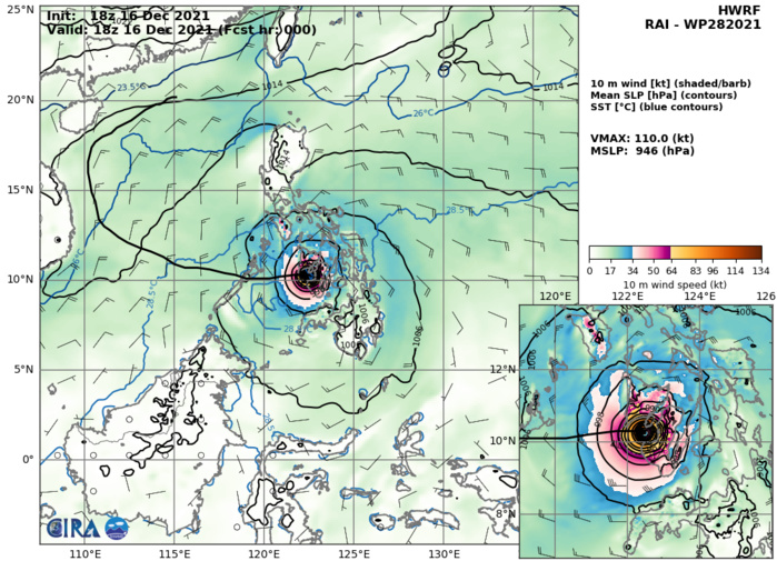 Typhoon 28W(RAI) to pass over Palawan within 12hours,2nd intensity peak forecast in 36hours//TD 29W short-lived Northwest of Singapore,17/03utc Typhoon 28W(RAI) to pass over Palawan within 12hours,2nd intensity peak forecast in 36hours//TD 29W short-lived Northwest of Singapore,17/03utc