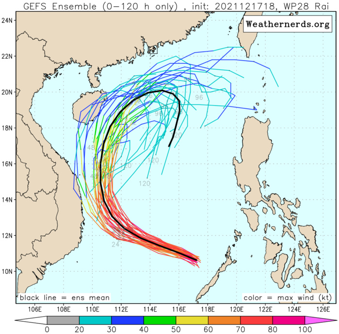 Typhoon 28W(RAI) once again a strong CAT 3 to the West of the Philippines// Invest 94B over the BOB, 18/03utc