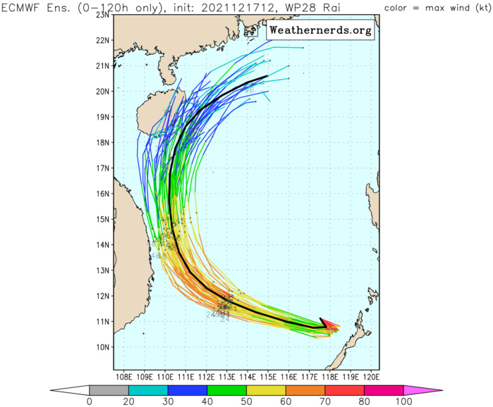 Typhoon 28W(RAI) once again a strong CAT 3 to the West of the Philippines// Invest 94B over the BOB, 18/03utc