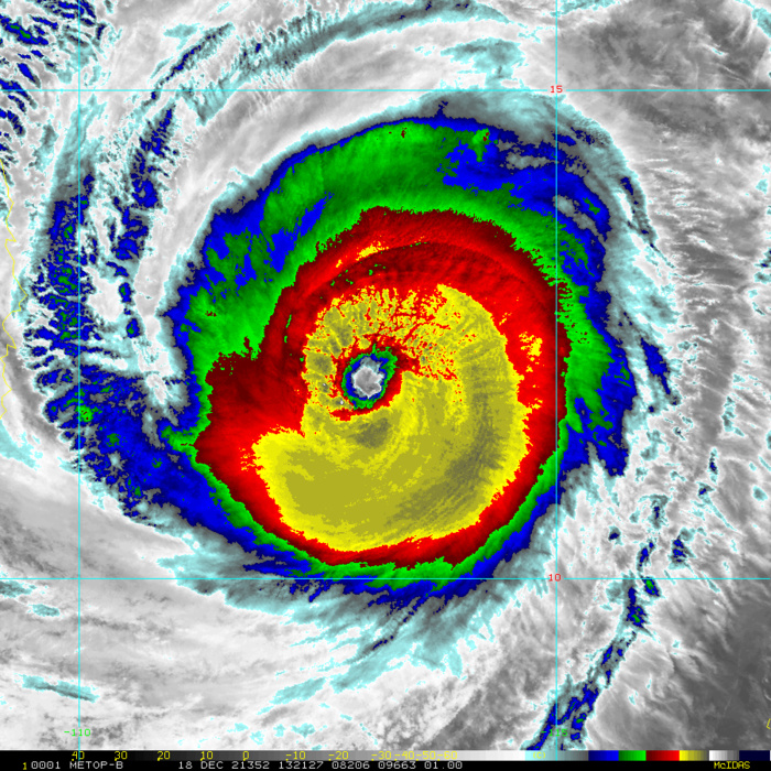 Super Typhoon 28W(RAI): making history over the South China Sea, 19/03utc