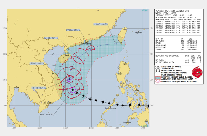 FORECAST REASONING.  SIGNIFICANT FORECAST CHANGES: THERE ARE NO SIGNIFICANT CHANGES TO  THE FORECAST FROM THE PREVIOUS WARNING.  FORECAST DISCUSSION: TY 28W CONTINUES TO APPROACH THE STR AXIS AND IS HEADING MORE NORTHWESTWARD. HAVING PASSED OVER THE 25 C ISOTHERM, TY RAI WILL REMAIN OVER RELATIVELY COOLER WATERS FOR THE REMAINDER OF THE FORECAST PERIOD. THE EYE FEATURE HAS SPENT THE PAST COUPLE OF HOURS FILLING AND THE STRONG CONVECTIVE ACTIVITY AROUND THE CENTER HAS WANED OVER THE PAST 6 HOURS. BY 12H, THE SYSTEM WILL CROSS THE STR AXIS AND HEAD NORTHWARD WHERE 200-850MB VWS IS EXPECTED TO INCREASE TO 35-40 KTS. FROM 24 TO 36H, TY RAI WILL MAKES ITS TURN NORTHEASTWARD AND WILL BE INTRODUCED TO DRIER AIR FROM THE WEST, FURTHER DECREASING THE INTENSITY. BY 48H, THE SYSTEM WILL FALL UNDER THE INFLUENCE OF STRONG WESTERLIES AND COMPLETELY DISSIPATE ON OR BEFORE 72H.