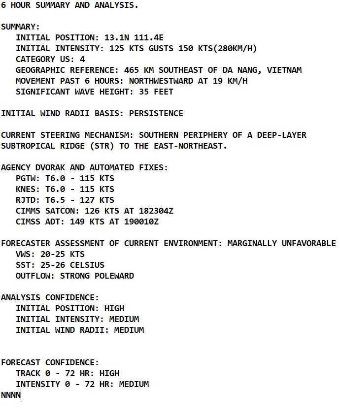 Super Typhoon 28W(RAI): making history over the South China Sea, 19/03utc