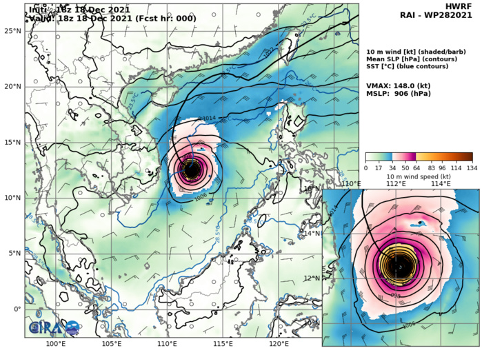 Super Typhoon 28W(RAI): making history over the South China Sea, 19/03utc