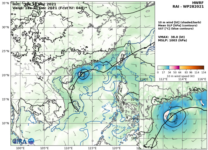 Super Typhoon 28W(RAI): making history over the South China Sea, 19/03utc Super Typhoon 28W(RAI): making history over the South China Sea, 19/03utc