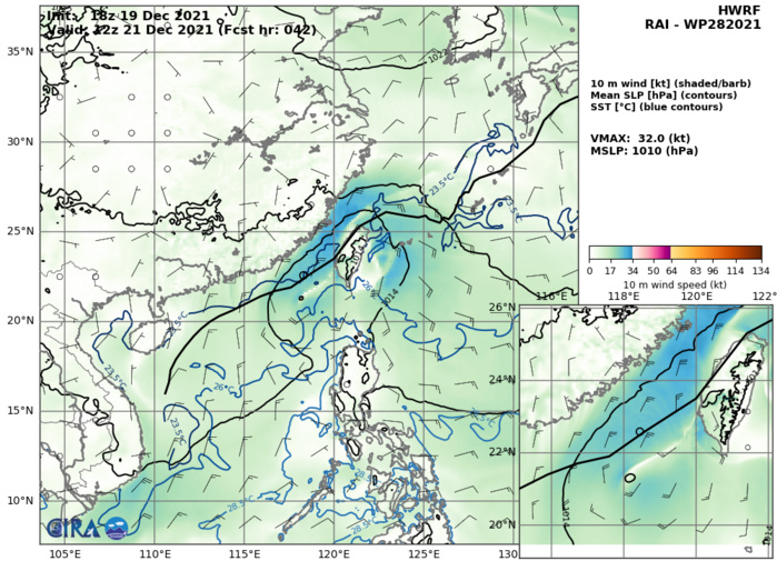 Typhoon 28W(RAI) down 55knots in 24H, intensity to fall below 35knots in 36h// Invest 94B and Invest 98W, 20/03utc