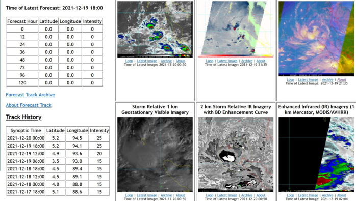 AN AREA OF CONVECTION (INVEST 94B) HAS PERSISTED NEAR 4.8N 93.7E, APPROXIMATELY 435 NM SOUTHWEST OF PHUKET, THAILAND. ANIMATED ENHANCED INFRARED SATELITE IMAGERY DEPICTS BROAD DEEP CONVECTION OVER A LOW LEVEL CIRCULATION (LLC). RECENT SCATTEROMETRY DATA SHOWS 25 TO 30 KT WINDS SURROUNDING A LLC. ENVIRONMENTAL ANALYSIS DEPICTS MARGINALLY FAVORABLE CONDITIONS FOR DEVELOPMENT WITH ROBUST POLEWARD OUTFLOW ALOFT AND WARM (28-29C) SEA SURFACE TEMPERATURES, OFFSET BY HIGH (15-25KT) VERTICAL WIND SHEAR. GLOBAL MODELS ARE IN AGREEMENT THAT 94B WILL HAVE A GENERAL EASTWARD TRACK INTO THE NORTH-WESTERN TIP OF SUMATRA. MAXIMUM SUSTAINED SURFACE WINDS ARE ESTIMATED AT 25 TO 30 KNOTS. MINIMUM SEA LEVEL PRESSURE IS ESTIMATED TO BE NEAR 1005 MB. THE POTENTIAL FOR THE DEVELOPMENT OF A SIGNIFICANT TROPICAL CYCLONE WITHIN THE NEXT 24 HOURS IS LOW. AN AREA OF CONVECTION (INVEST 94B) HAS PERSISTED NEAR 4.8N 93.7E, APPROXIMATELY 435 NM SOUTHWEST OF PHUKET, THAILAND. ANIMATED ENHANCED INFRARED SATELITE IMAGERY DEPICTS BROAD DEEP CONVECTION OVER A LOW LEVEL CIRCULATION (LLC). RECENT SCATTEROMETRY DATA SHOWS 25 TO 30 KT WINDS SURROUNDING A LLC. ENVIRONMENTAL ANALYSIS DEPICTS MARGINALLY FAVORABLE CONDITIONS FOR DEVELOPMENT WITH ROBUST POLEWARD OUTFLOW ALOFT AND WARM (28-29C) SEA SURFACE TEMPERATURES, OFFSET BY HIGH (15-25KT) VERTICAL WIND SHEAR. GLOBAL MODELS ARE IN AGREEMENT THAT 94B WILL HAVE A GENERAL EASTWARD TRACK INTO THE NORTH-WESTERN TIP OF SUMATRA. MAXIMUM SUSTAINED SURFACE WINDS ARE ESTIMATED AT 25 TO 30 KNOTS. MINIMUM SEA LEVEL PRESSURE IS ESTIMATED TO BE NEAR 1005 MB. THE POTENTIAL FOR THE DEVELOPMENT OF A SIGNIFICANT TROPICAL CYCLONE WITHIN THE NEXT 24 HOURS IS LOW.
