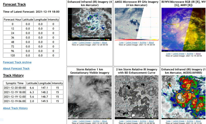Typhoon 28W(RAI) down 55knots in 24H, intensity to fall below 35knots in 36h// Invest 94B and Invest 98W, 20/03utc Typhoon 28W(RAI) down 55knots in 24H, intensity to fall below 35knots in 36h// Invest 94B and Invest 98W, 20/03utc