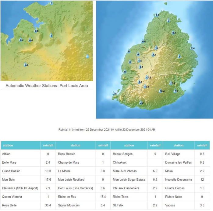 Vous pouvez agrandir l'image en cliquant et en l'élargissant avec vos doigts. Vous pouvez agrandir l'image en cliquant et en l'élargissant avec vos doigts.