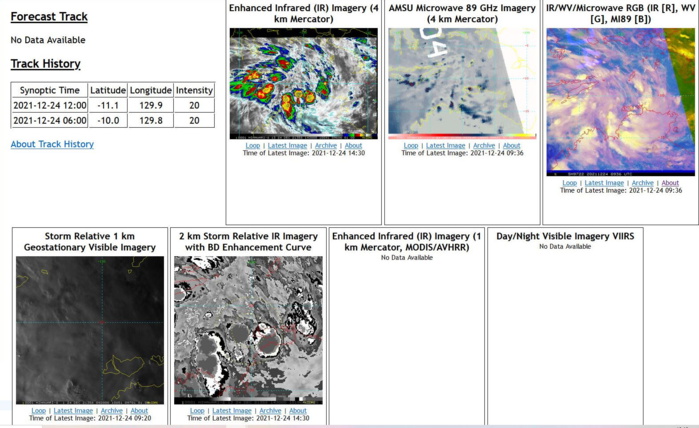 Invest 97S up-graded to MEDIUM, 24/15utc Invest 97S up-graded to MEDIUM, 24/15utc