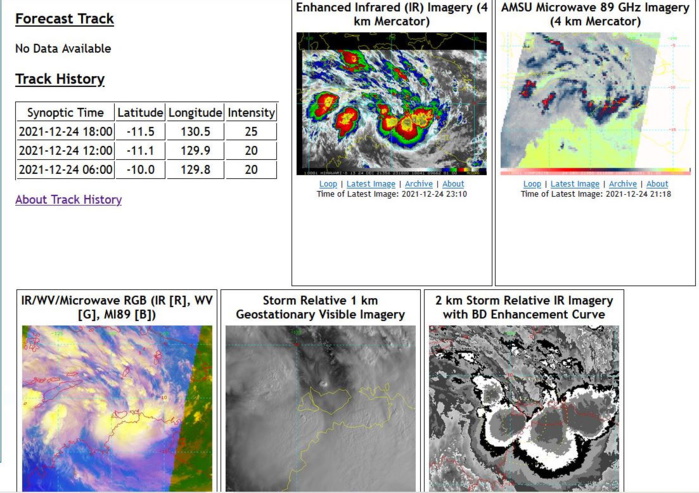 Invest 97S: Tropical Cyclone Formation Alert North of Darwin, 24/2130utc