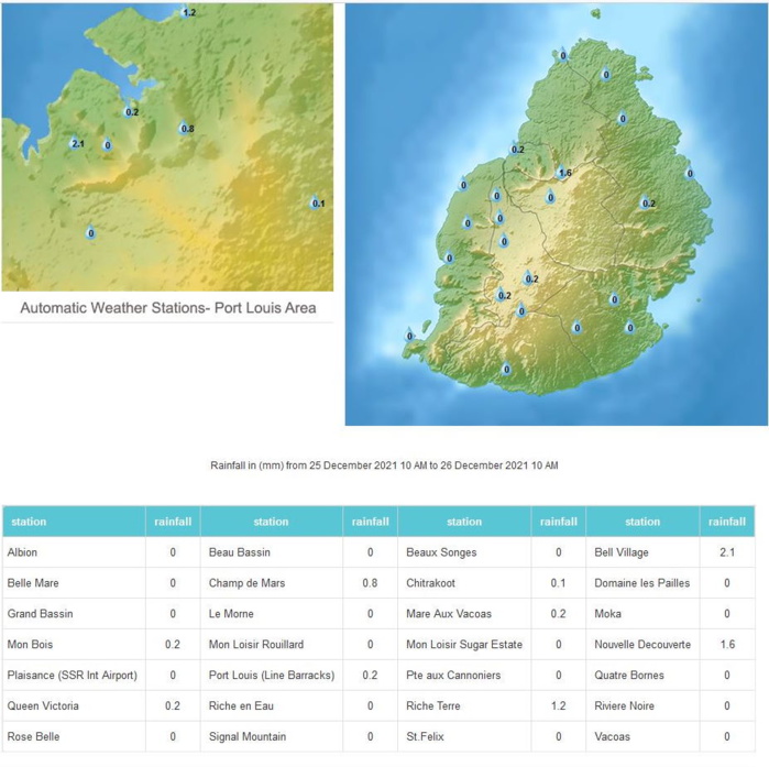 Vous pouvez agrandir l'image en cliquant et en l'élargissant avec vos doigts. Vous pouvez agrandir l'image en cliquant et en l'élargissant avec vos doigts.