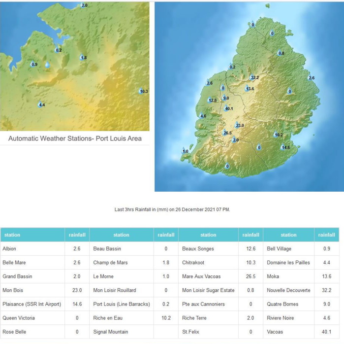 ILES SOEURS: Avertissement/Vigilance Fortes Pluies/Orages pour MAURICE et une partie de la RÉUNION, mise à jour: 26/12 21h ILES SOEURS: Avertissement/Vigilance Fortes Pluies/Orages pour MAURICE et une partie de la RÉUNION, mise à jour: 26/12 21h