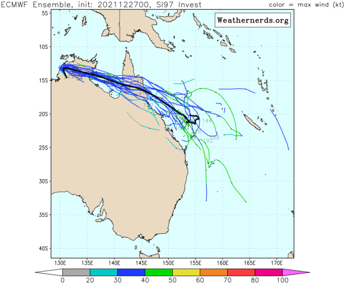 Invest 97S up-graded to MEDIUM, 27/09utc Invest 97S up-graded to MEDIUM, 27/09utc