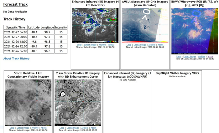 Invest 97S up-graded to MEDIUM, 27/09utc Invest 97S up-graded to MEDIUM, 27/09utc
